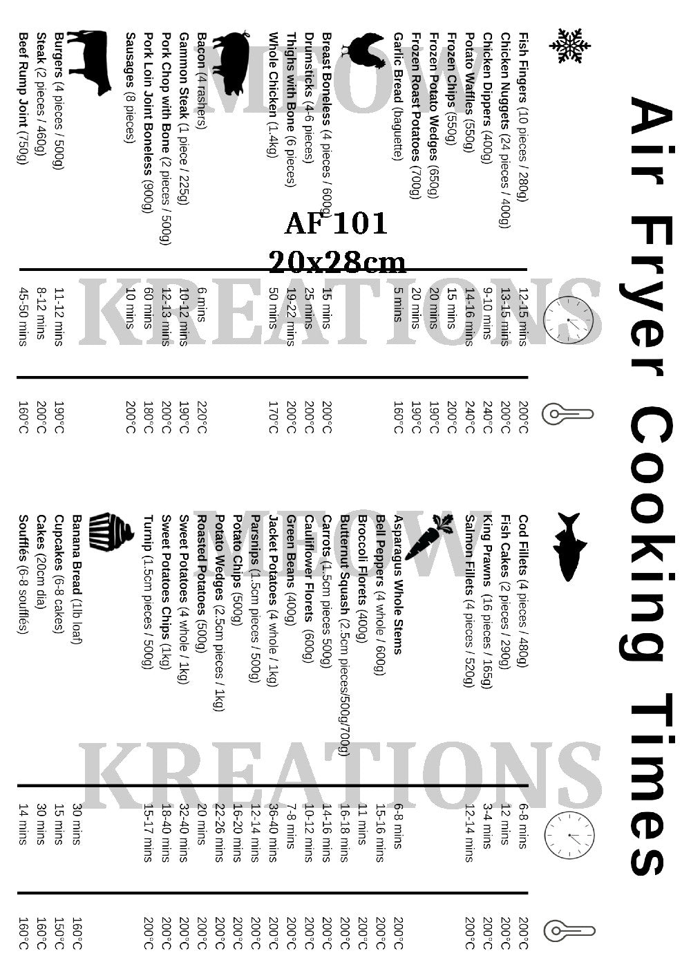 Air Fryer Cooking Times Decoupage Rice Paper - AF 101